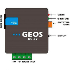 GSM – контролер Geos RC-27 Чернігів