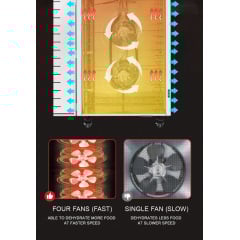 Дегидратор коммерческий Tekhniko DH-32H-BK черный (32 лотка) Киев