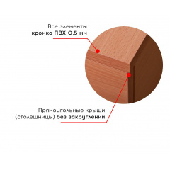 Комод Бамбіно mini МАКСІ МЕБЛІ Дуб трюфель (11092) Петрове