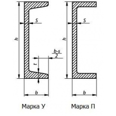 Швеллер стальной 6,5 Чернігів