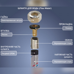 Шланг для води Santan Flex-water 1/2"х1/2" 120 см гайка-гайка Володарськ-Волинський