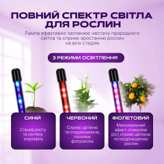 Фітолампа світлодіодна (LED) SBTR для рослин регулювання яскравості та кольору з пультом гнучка IP65 (FL-02) Лозовая