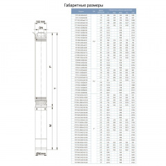 Насос відцентровий свердловинний 380В 5.5кВт H 163(90)м Q 270(200)л/хв Ø102мм AQUATICA (DONGYIN) (7771773) Мукачево