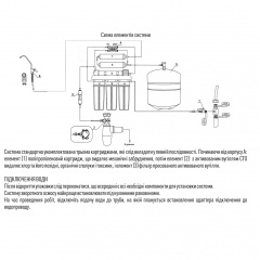 Система обратного осмоса Santan 50G RO5P, 5 ступеней, c помпой Киев