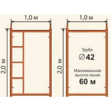 Рама без лестницы для лесов 1х2 м