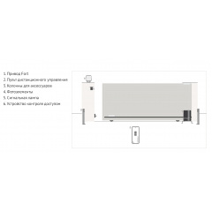 Комплект автоматики для откатных ворот Comunello FORT 424 24V KIT (FT424KIT) Калуш