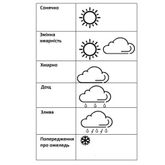 Метеостанция Technoline WS6447 Black (WS6447) Запоріжжя