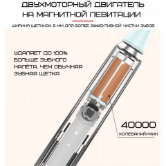 Звуковая зубная щетка электрическая Seago Sonic SG972 Взрослая Градиент (261) Ужгород