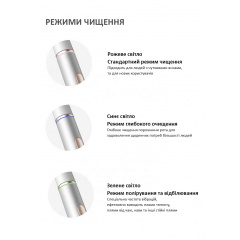Электрическая зубная щетка MIR QX-8 Home&Travel Collection Silvery Новомиколаївка