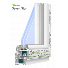 Металлопластиковые окна Steko R 700 Seven Star Королёво