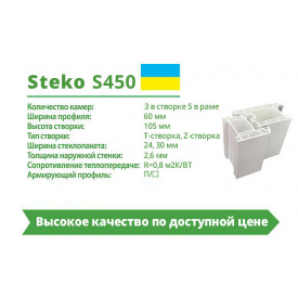 Металлопластиковая дверь Steko S500