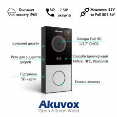 IP-вызывная панель с Wi-Fi 2 Мп Akuvox E12W Київ