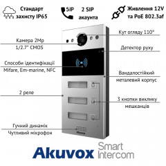 IP-панель виклику 2 Мп Akuvox R20B X3 OW на 3 абоненти Київ