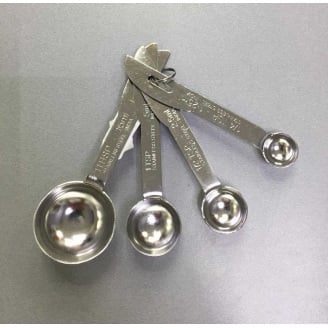 Набір мірних ложок Empire M-1805