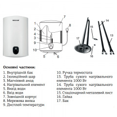 Водонагрівач "Вузький" Mixxus EWH-02050 Slim Dry накопич. 50 л сухий тен 2 kW (WH0012) Токмак