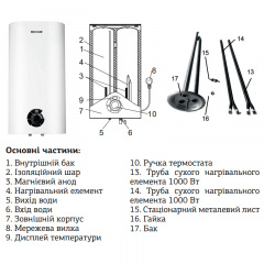 Водонагрівач "Плоский" Mixxus EWH-03080 Flat Wet накопич. 80 л мокр.тен 2 kW (WH0015) Вишневе