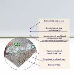 Самоклеюча стінова PET плитка в рулоні 600*3000*2mm SW-00001688 Sticker Wall Фастів