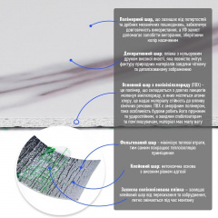 Плинтус виниловый самоклеющийся 5000*100*2мм (D) SW-00002119 Sticker Wall Стрый