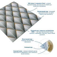 Панель стеновая 3D 700х770х4мм ромбы серые (D) Sticker Wall SW-00001986 Житомир