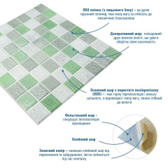 Панель стінова 3D 700х770х4мм мозаїка зелена (D) Sticker Wall SW-00002010 Чернігів