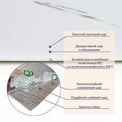 Самоклеящаяся стеновая PET плитка в рулоне 600*3000*2mm SW-00001699 Sticker Wall Бушево