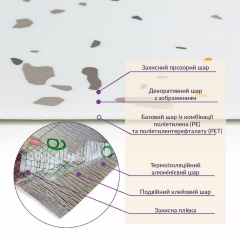 Самоклеюча стінова PET плитка в рулоні 600*3000*2mm SW-00001695 Sticker Wall Дніпрорудне