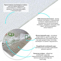 Шпалери самоклеючі Sticker Wall 2800*500*2мм WHITE (D) SW-00002022 Луцьк
