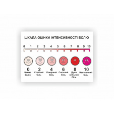 Плакат Vivay Шкала оцінки інтенсивності болю 60х40 см Білий (hub_2q9jem)