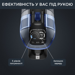 Аккумуляторный пылесос Rowenta RH99C0WO (6839062) Стрый