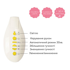 Мобіль музичний Мої солодкі сни Taf Toys KD114259 Запоріжжя