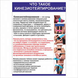 Плакат Vivay Що таке кінезіотейпування А1 (5452)