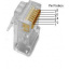 Конектор RJ45 MHZ 100 шт (005250) Васильків