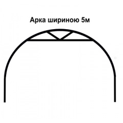 Каркас теплиці "Західна-5х20" 5х20х3м труба 40х20 Житомир