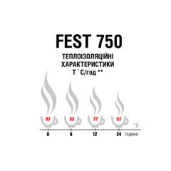 Термос Terra Incognita Fest 750 Стальной (TI-FEST-750-ST) Ворожба