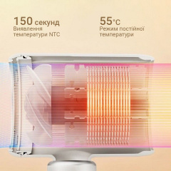 Фен Xiaomi ShowSee VC200-W Белый Тячів