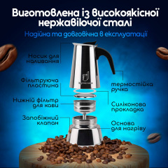 Гейзерная кофеварка Зручна кава Moka Induction 200 мл Братское