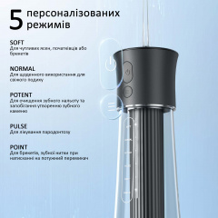 Ирригатор FairyWill F30 Black Оріхів