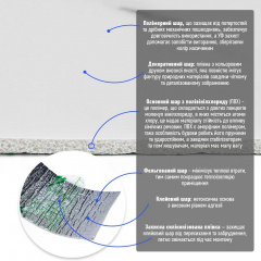 Плінтус вініловий самоклеючий 5000*100*2мм (D) SW-00002117 Sticker Wall Одеса