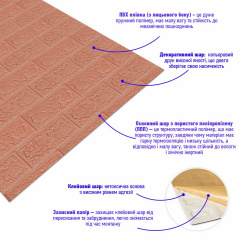 Панель стінова в рулоні 3D 700мм*19,6м*3мм Пудра (D) Sticker Wall SW-00001919 Мукачево