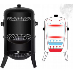 Гриль GardenLine BBQ5306 3в1 Братское