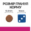 Сухой корм для собак Hill's Prescription Diet Canine Gastrointestinal Biome 10 кг (604458) Житомир