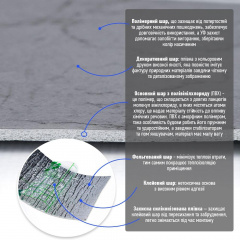 Плінтус вініловий самоклеючий 5000*100*2мм (D) SW-00002122 Sticker Wall Красноград