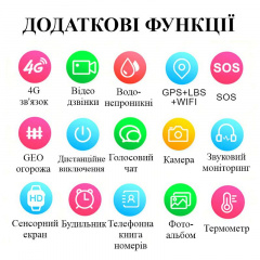 Smart часы детские с GPS отслеживанием Nectronix LT-25, с поддержкой 4G, термометром, камерой, сенсорным экраном Харків