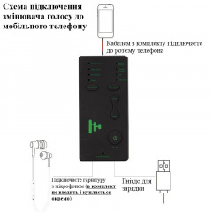Изменитель голоса для мобильного телефона - преобразователь голоса войс чейнджер Onleny M1 (100513) Одесса