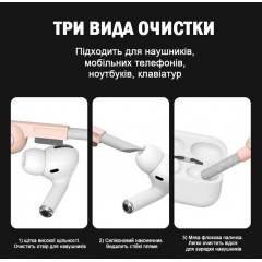Многофункциональный набор 7 в 1 для чистки техники Urbankit Cиний (LO97P) Южноукраинск