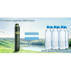 Профессиональный походный фильтр для воды туристический Miniwell L600 Зеленый (100133) Луцк