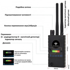 Детектор жучков и прослушки, обнаружитель беспроводных камер, трекеров на магните Protect G528 (100773) Чернівці