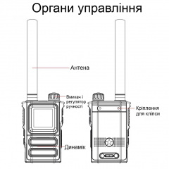Детектор дронов Nectronix Skydroid S10 обнаружитель дронов в диапазоне 300МГц-6ГГц (101044) Київ