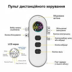Электронный ошейник для собак Dobe DB900S (101090) Вінниця