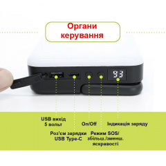 Фонарь для кемпинга Unibrother YL-202 80W с 3-мя режимами 10000 мАч (100930) Косів